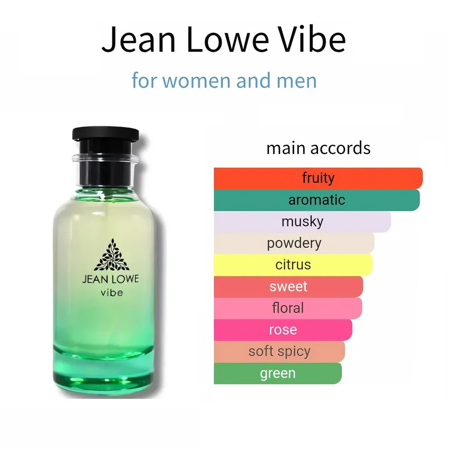 🌲🏆 35K+ SOLD! Jean Lowe VIBE | Luxury Men’s Cologne – Lasts 12+ Hours 💎✨
