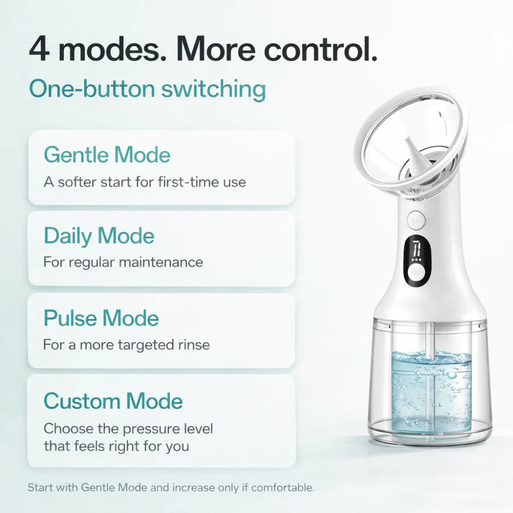 No More Risky Ear Cleaning! Safe Electric Ear Wax Remover