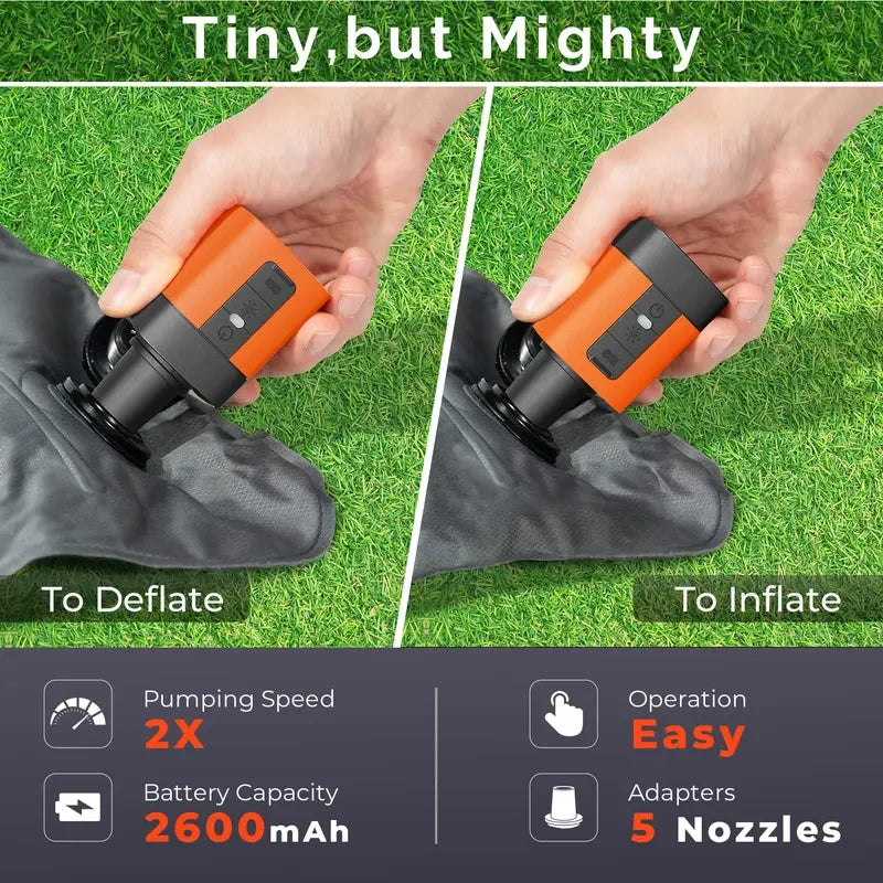 Portable Mini Air Pump — 3-in-1 Electric Inflator/Deflator with LED Light, Ideal for Camping, Pool Floats, and Travel
