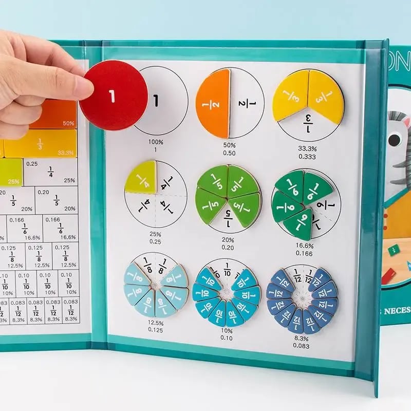 🔢 ✨ Magnetic Fraction Demonstration Book