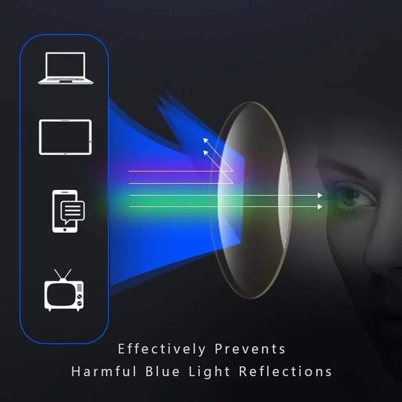 🔥Hot Sale🔥Fashionable silicone sports reading glasses