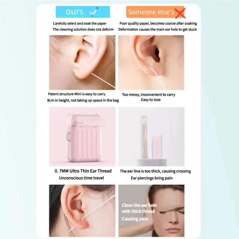 Ear piercing cleaning thread, post-piercing care kit