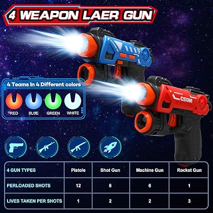 🔥 Infrared Laser Battle Set (Includes Projector) — 2-Player Infrared Mini Laser Battle: An Exciting Game Suitable for Both Indoor and Outdoor Play