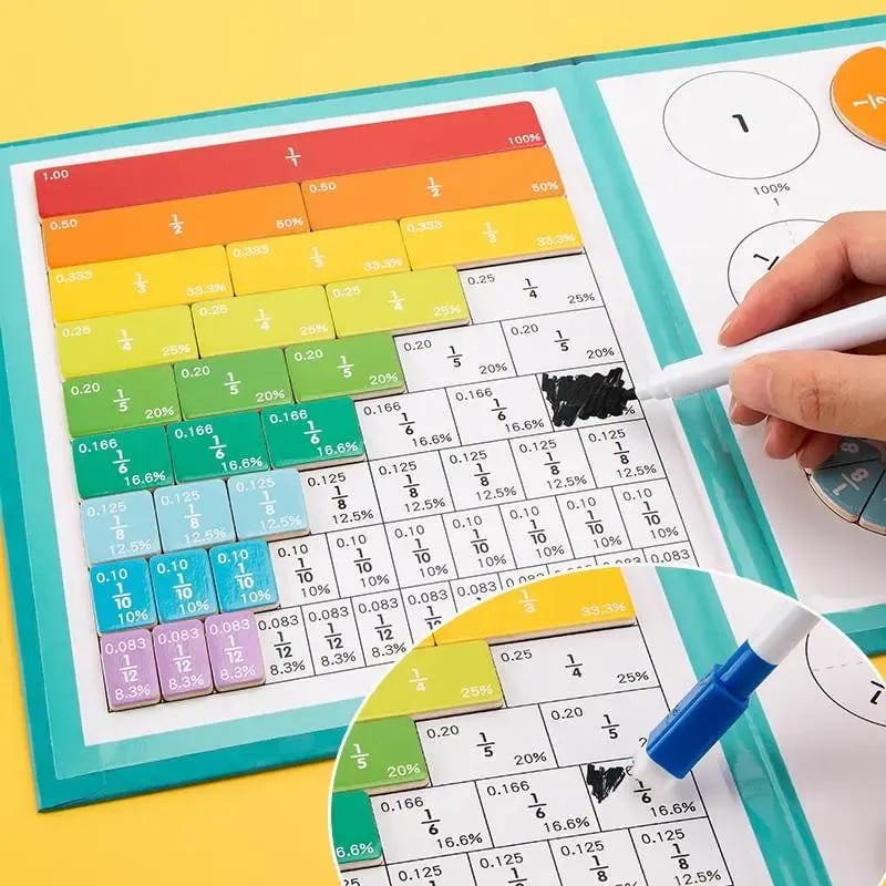 🔢 ✨ Magnetic Fraction Demonstration Book