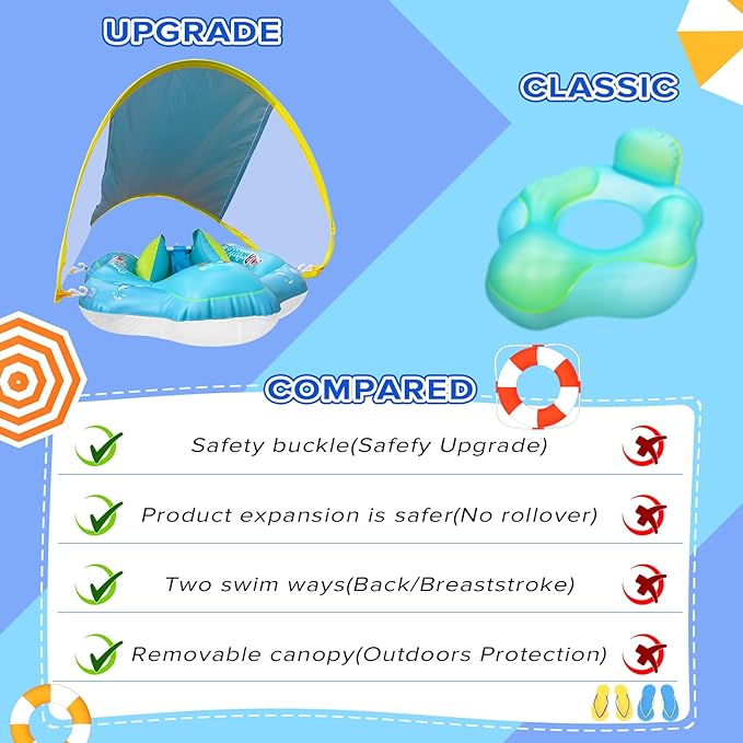 [Summer Energy] Inflatable Baby Swimming Ring with Shoulder Straps and Sunshade - Baby Safety Pool Seat