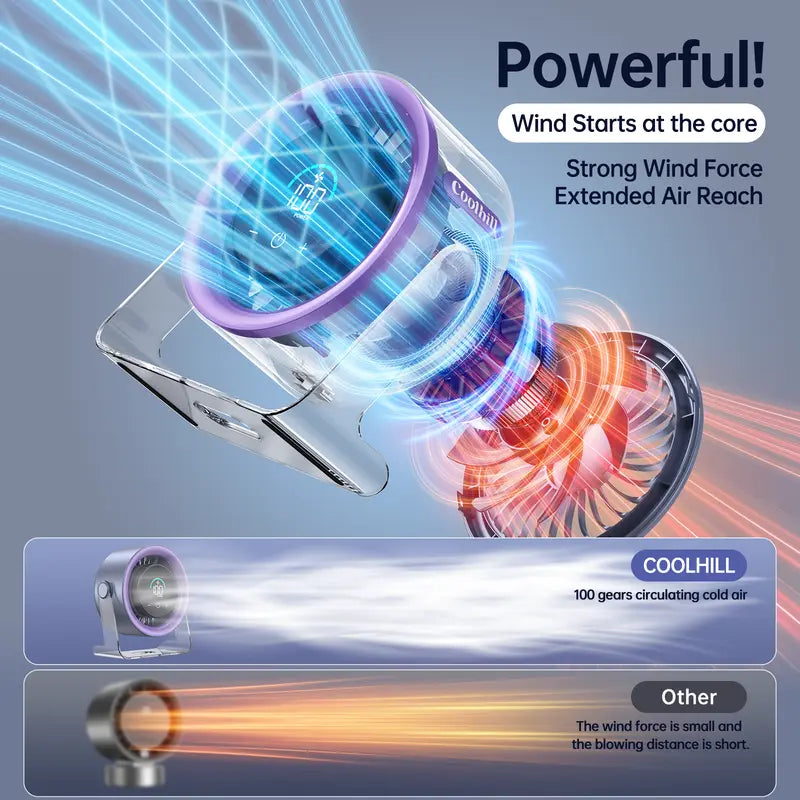 🌀🍃Desktop Turbo Table Fan