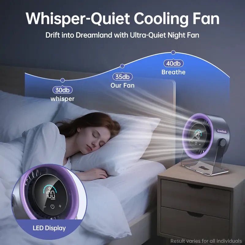 🌀🍃Desktop Turbo Table Fan