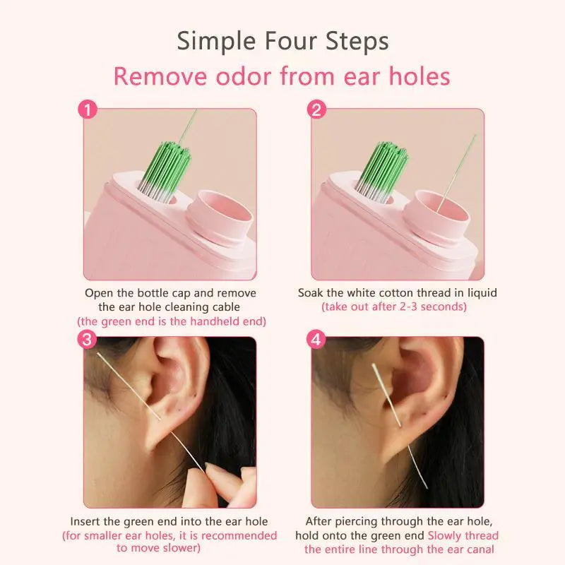 Ear piercing cleaning thread, post-piercing care kit
