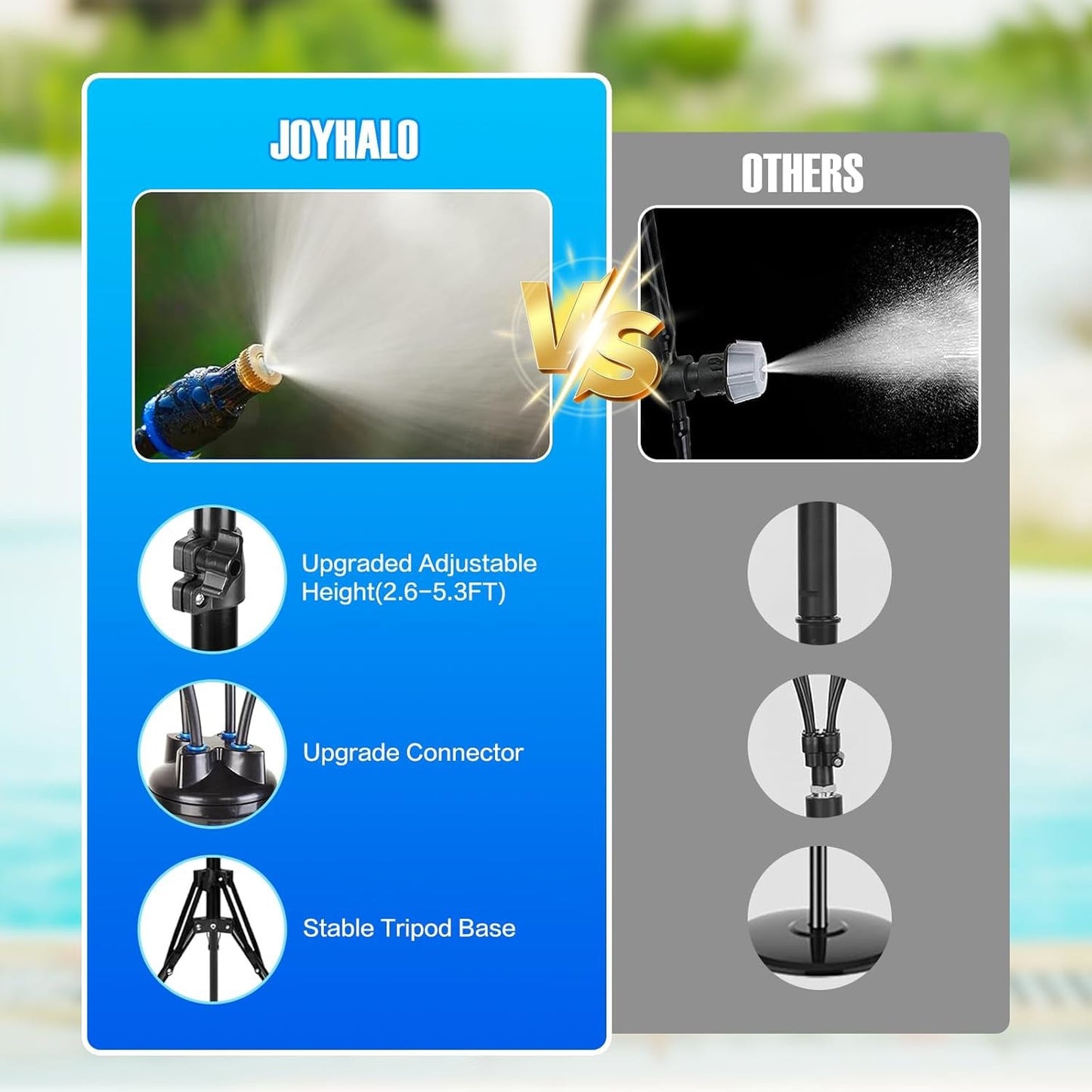 🌬️DryCooling™ Resort-Grade Patio Mister | 20°F Instant Temperature Drop🔥|🔧Tool-Free Setup