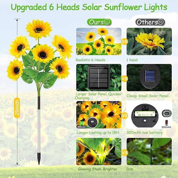 ?Mother's Day Sale 49% OFF- ?Solar LED Sunflower Garden Lights-29.6inch/74cm