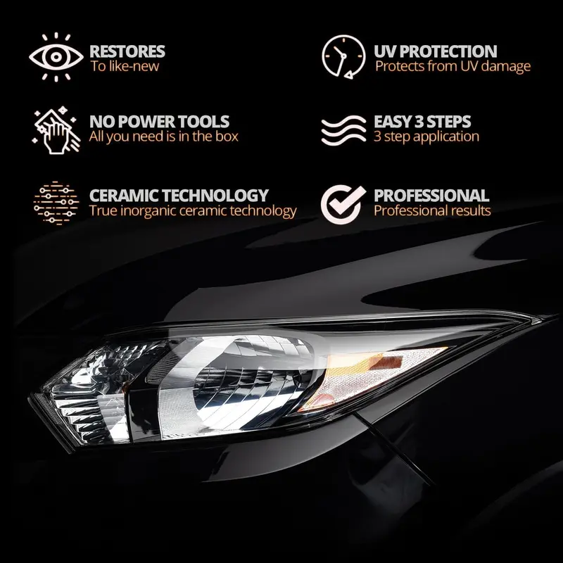 🚗🛡️Automotive Headlamp Restoration Fluid