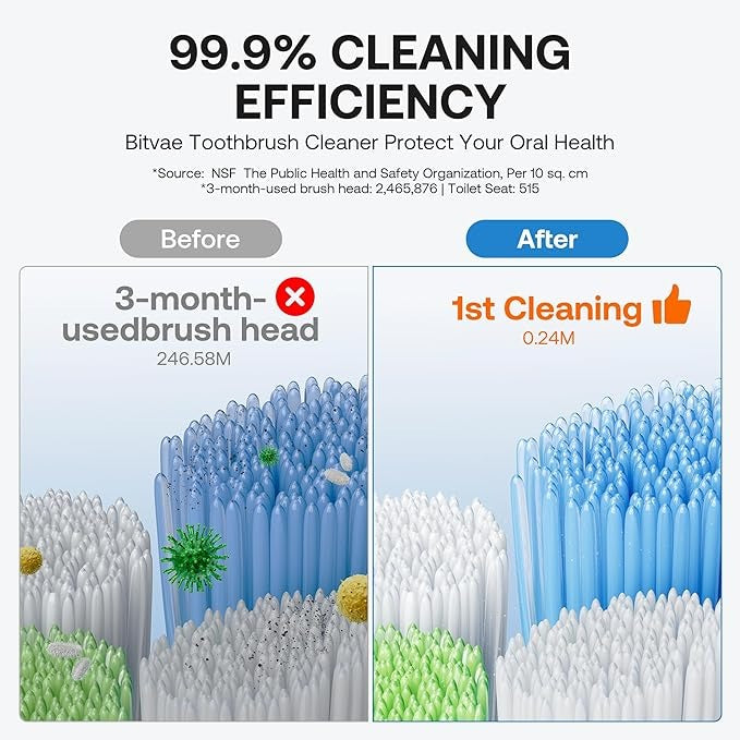 💥LAST DAY SALE 49% OFF💥Infrared Sensor Toothbrush Sanitizer Holder